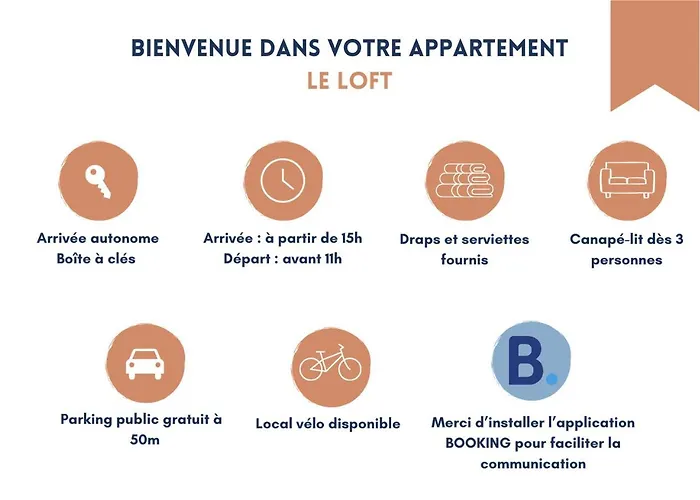 Le Loft - Studio Ouvert, Salle De Bain Italienne, Ideal Couples